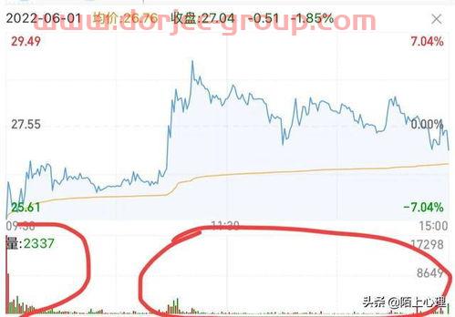 博天环境股吧
