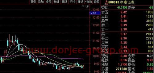 新亚制程002388股吧