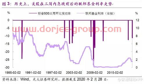 伦敦锌期货交易实时行情