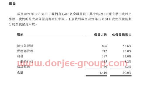 时段是什么意思