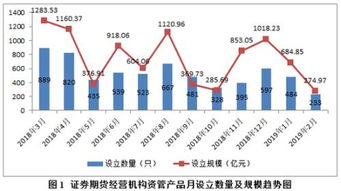 鞍重股份股吧