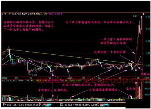 千禾酱油怎么样