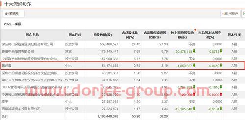 上海黄金交易所实时行情价格