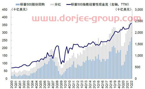 基金519068