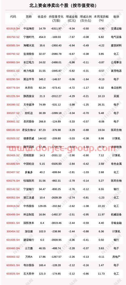 富时中国a50指数实时