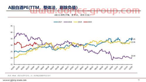 长江电力股份