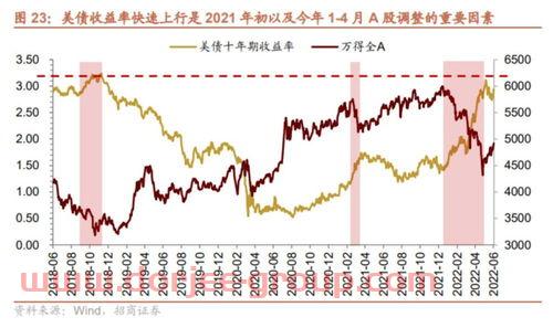 北方华创科技集团股份有限公司