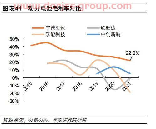 中信海直