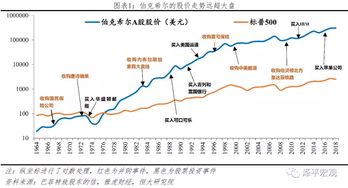 文山电力股票