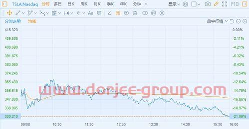 三峡能源股票能长期持有吗