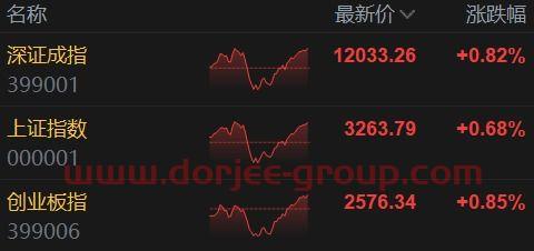 微创机器人