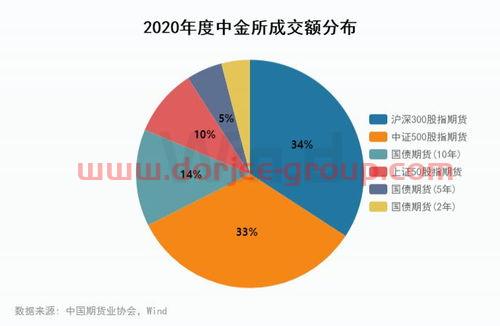 春兴精工股吧