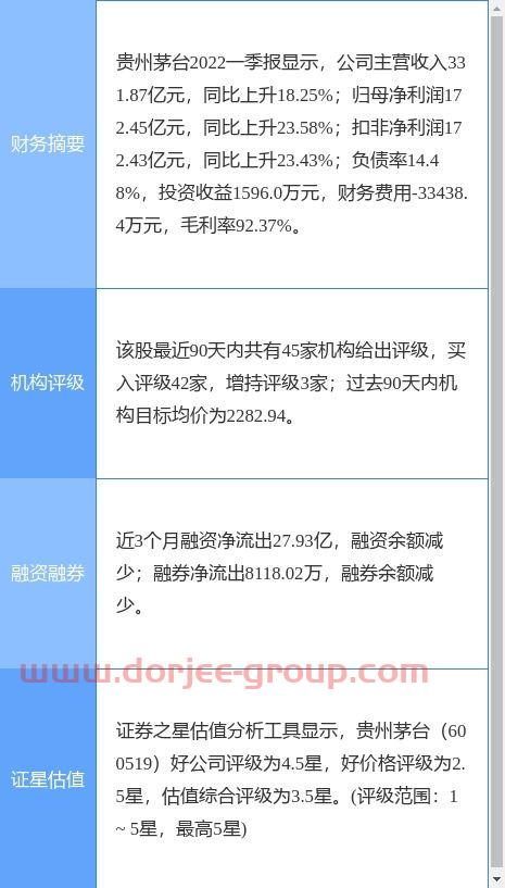 润和软件股吧