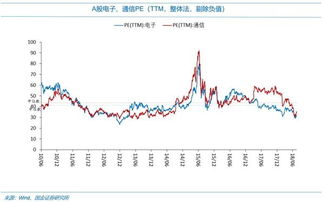 中国中车是国企还是央企