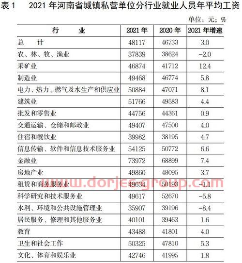 国投资本股吧