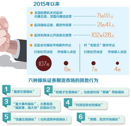 宝丰能源股票股吧