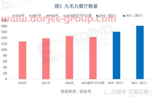 合康新能(300048)股吧