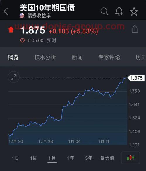 中国铝业*消息