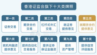 明日上市新股