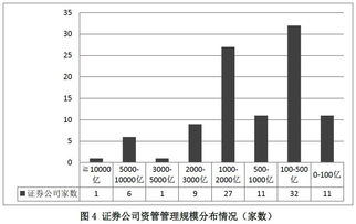 博时成长优势混合a