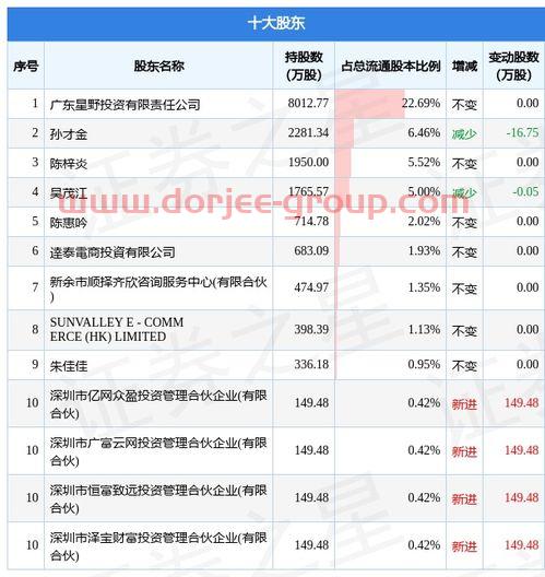 600272开开实业股吧