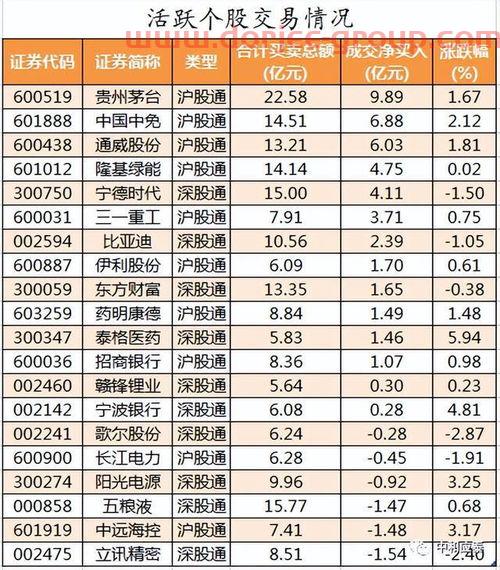 600841上柴股份