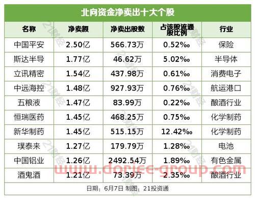 国内期货交易时间及规则