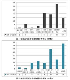 华阳股份股吧