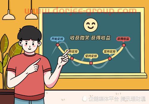 金科股份*消息