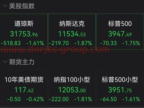 普门科技股票