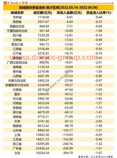 000159国际实业股吧