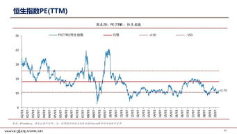 南网科技股吧