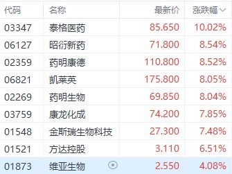 华苏科技