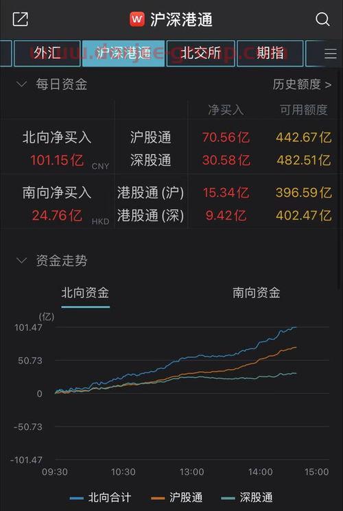 002139股票