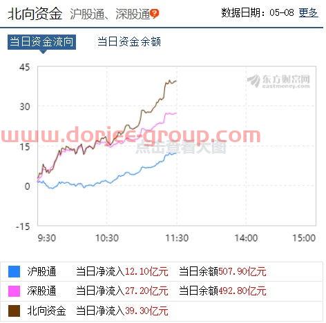 私募基金公司注册
