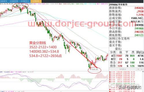 东北证券网上交易系统下载