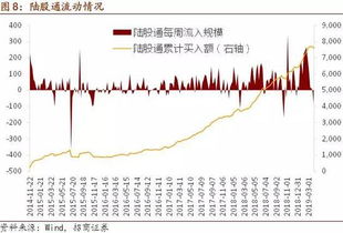 2021年生猪出栏量