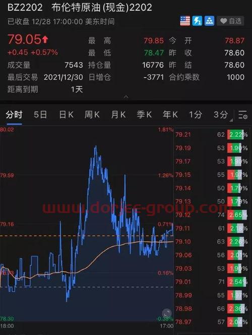 合肥城建琥珀名城