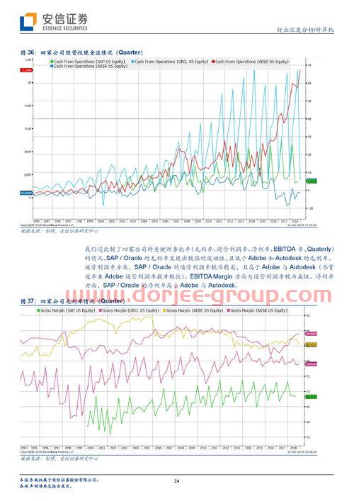 400003东方精选基金今日净值