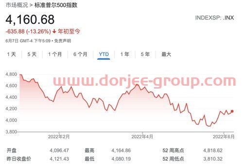 浙江交科