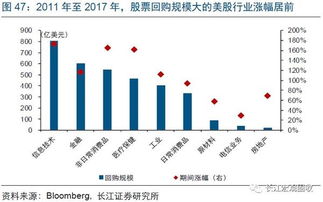 千股千评新浪