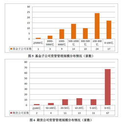 000818 航锦科技股吧