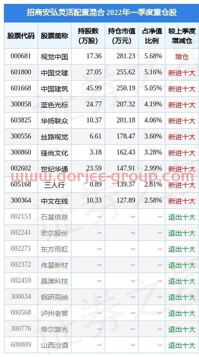 稻谷期货