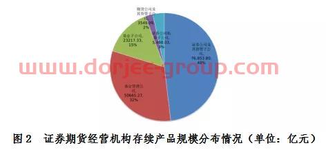 纳斯达克实时行情指数