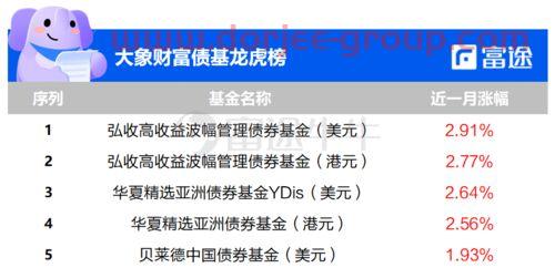 盾安控股集团有限公司