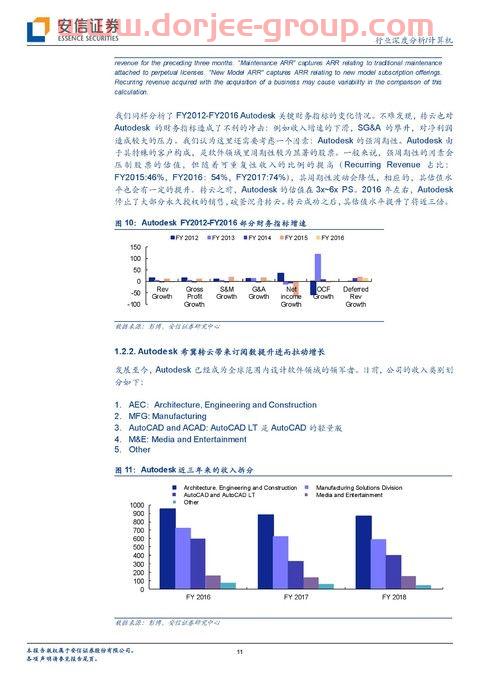 长安汽车*消息