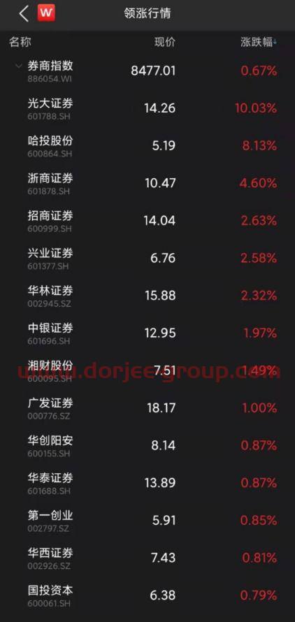 禾迈股份股吧