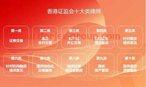 光大证券佣金
