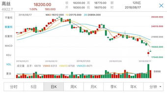 华菱钢铁(000932)股吧