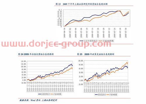 安徽新力金融股份有限公司